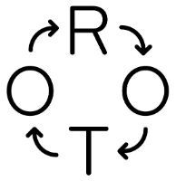 Rotor Brussels